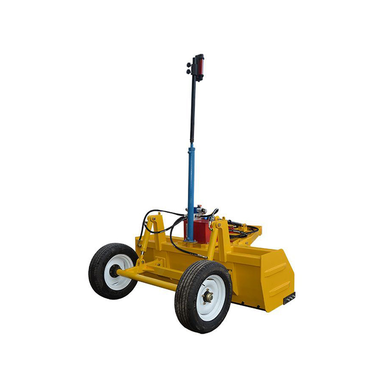 ທ່ານຮູ້ຫຼາຍປານໃດກ່ຽວກັບ Land Leveler?